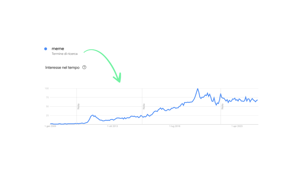 Header per BLOG BIG 2