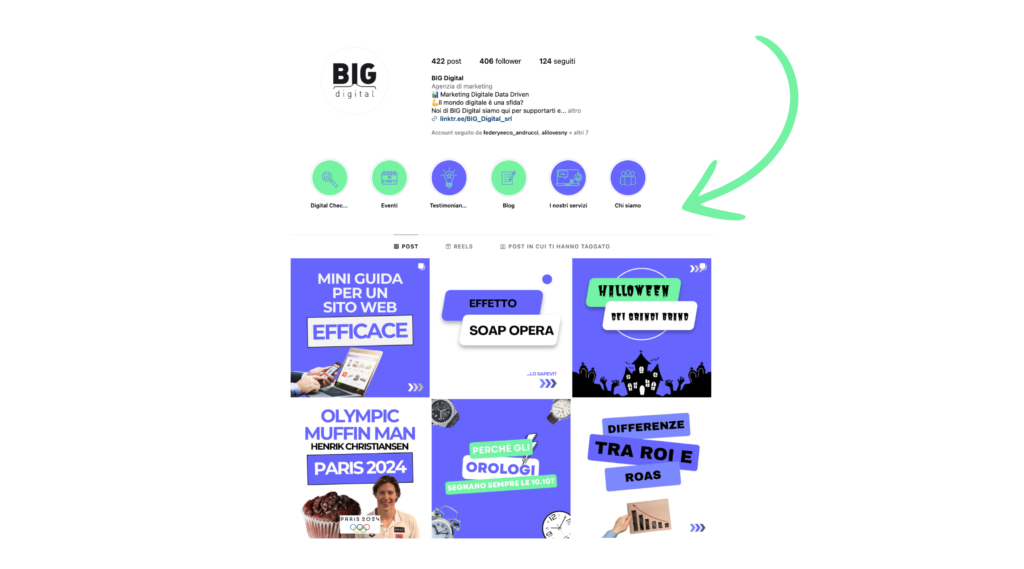 Strumenti di Digital Marketing